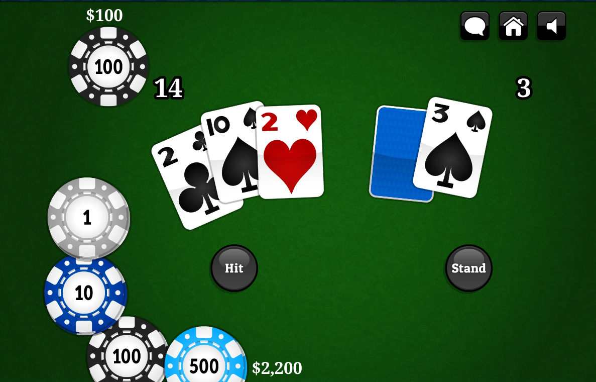 Blackjack 777bet